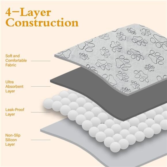 Reusable Puppy Pads, 2 Pack Washable Pee Pads for Dogs, Waterproof Non Slip - Picture 2 of 7